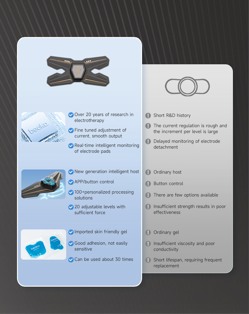 Muscle Stimulator A2- (15).jpg